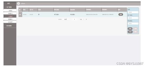 SSM mysql 基于SSM技术的oa办公管理系统的设计与实现 计算机毕设 附源码100934