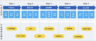 青岛杰瑞工控技术签约华天动力OA系统建立智慧办公平台