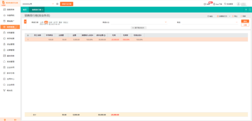 淮北仓库办公管理系统最新功能介绍 助力企业高效管理
