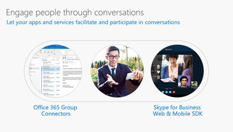 微软官方office365办公开发平台介绍最新卡通风格ppt模板