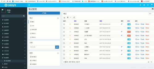 java毕业设计 现成产品 java springbootoa办公自动化系统 完整源码 sql可直接运行 主要功能模块 系统 用户 角色 考勤 流程 公告 邮件 任务 日程 计划
