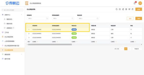 一套系统搞定办公用品管理,行政工作省事不少