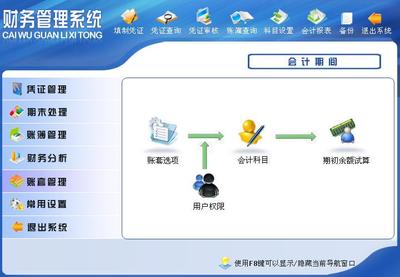 财务管理系统