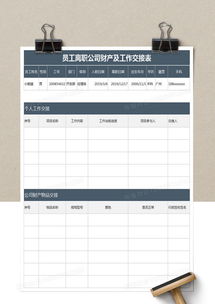 员工离职公司财产及工作交接表excel模板下载 熊猫办公