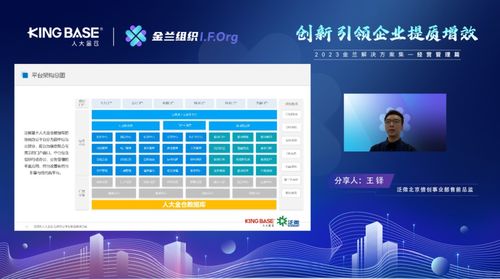 金兰组织 2023金兰解决方案集经营管理篇正式发布