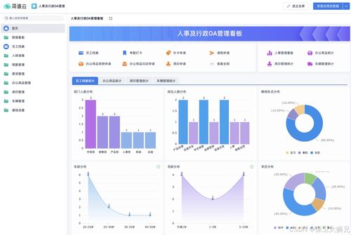 为什么说oa办公系统很重要