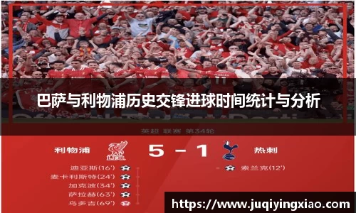 巴萨与利物浦历史交锋进球时间统计与分析