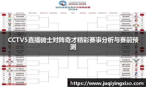 CCTV5直播骑士对阵奇才精彩赛事分析与赛前预测