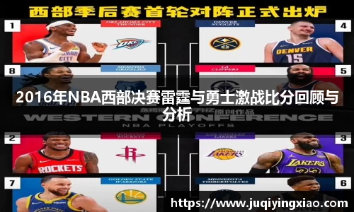 2016年NBA西部决赛雷霆与勇士激战比分回顾与分析