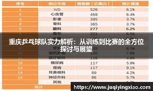重庆乒乓球队实力解析：从训练到比赛的全方位探讨与展望