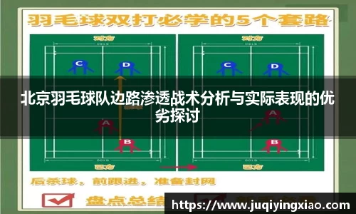 北京羽毛球队边路渗透战术分析与实际表现的优劣探讨