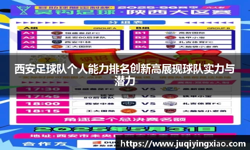 西安足球队个人能力排名创新高展现球队实力与潜力