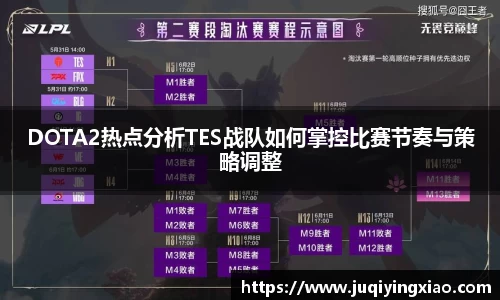 DOTA2热点分析TES战队如何掌控比赛节奏与策略调整
