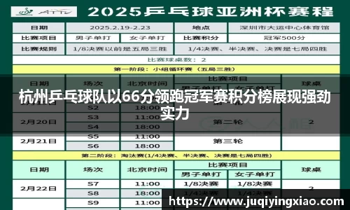 杭州乒乓球队以66分领跑冠军赛积分榜展现强劲实力